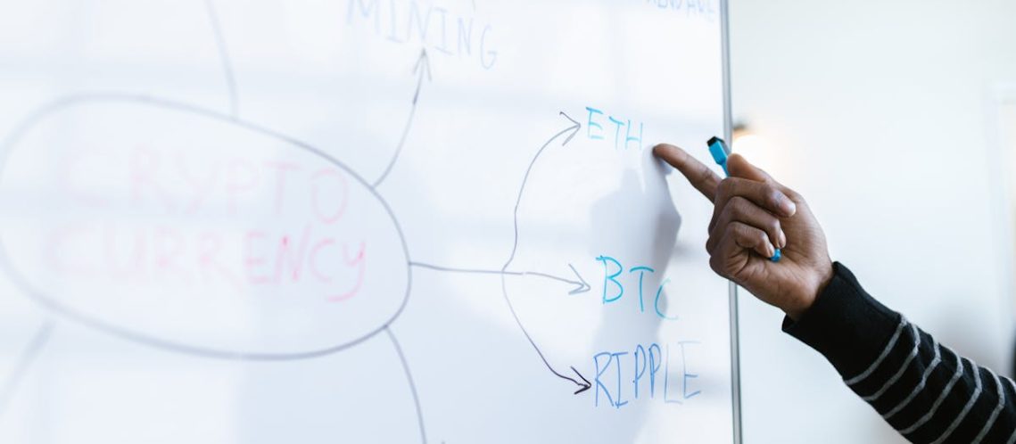 découvrez des ressources complètes pour apprendre le trading : formations, conseils, outils et stratégies adaptés à tous les niveaux pour devenir un trader performant.